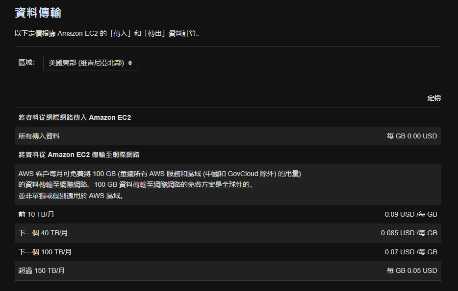 aws EC2 資料傳輸 費用